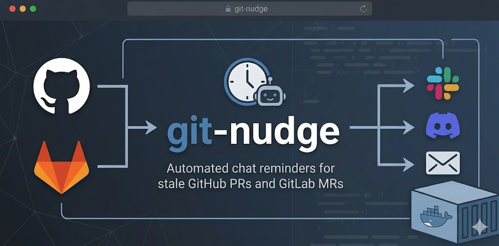 git-nudge
